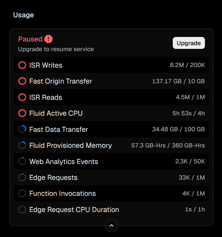 Vercel dashboard: Paused, upgrade to resume service